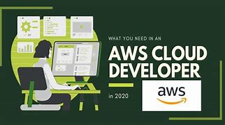 AWS Cloud Developer